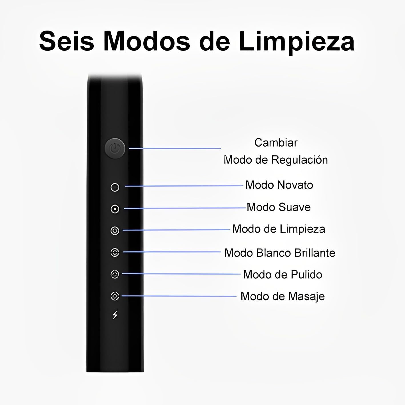 Cepillo Dental Eléctrico, Sónico, Recargable