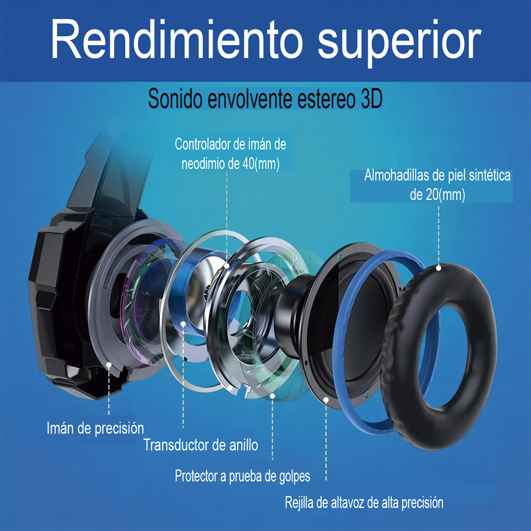 Audífonos Gamer Con Cancelación De Ruido G9000